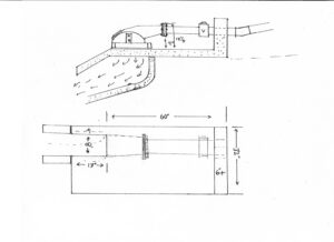 Facts/Information – ScottHydroElectric